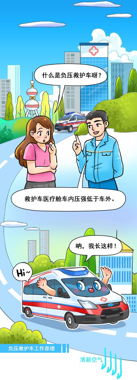 什么是負壓救護車？